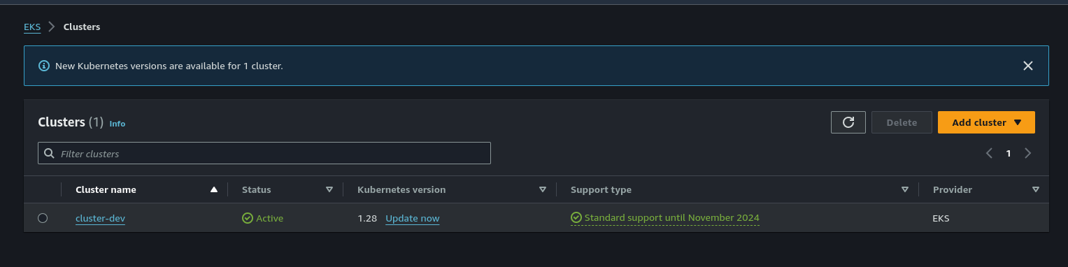 Console AWS